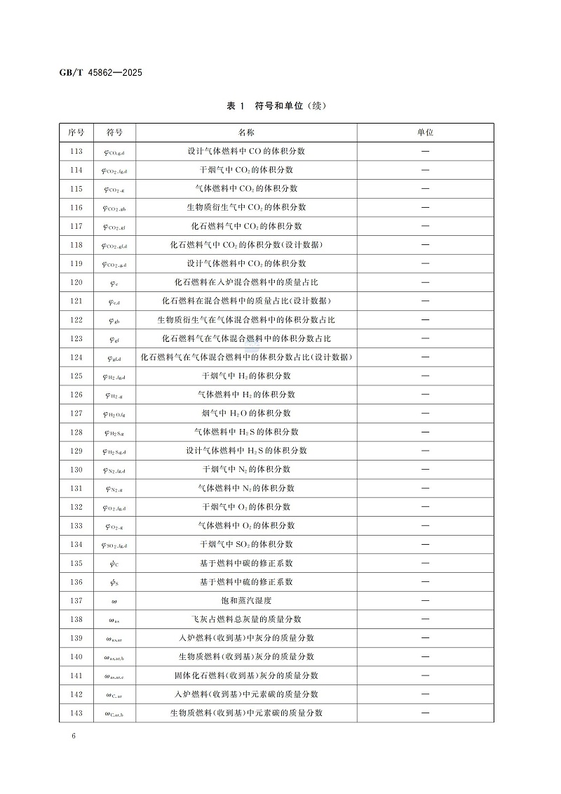 GBT+45862-2025鍋爐碳排放測試與計(jì)算方法_12