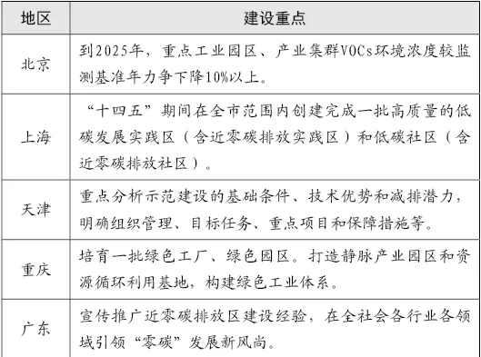 圖片1