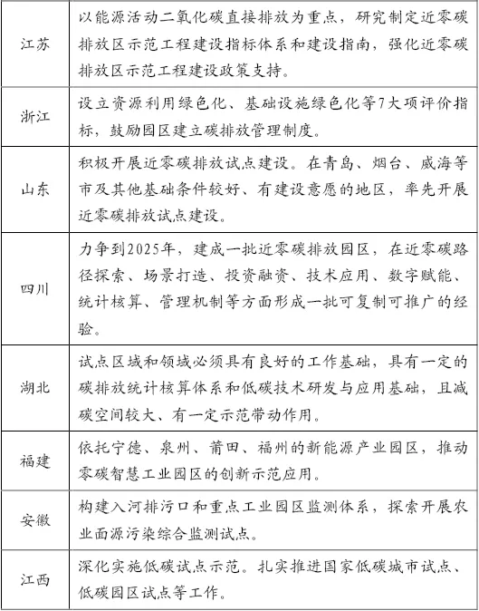 圖片2