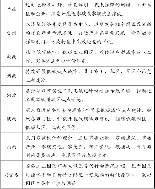 圖片3