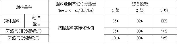 圖片2