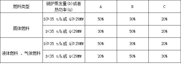 圖片1